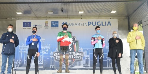 Campionati Italiani Ciclocross Lecce 2021: i protagonisti “marchigiani” della rassegna