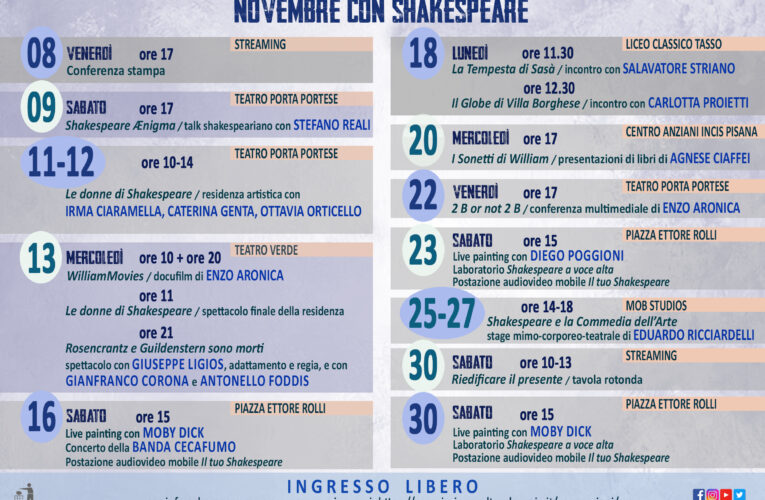 Un mese all’insegna di William Shakespeare
