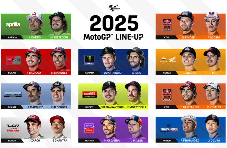 MotoGP 2025, ecco la griglia di partenza